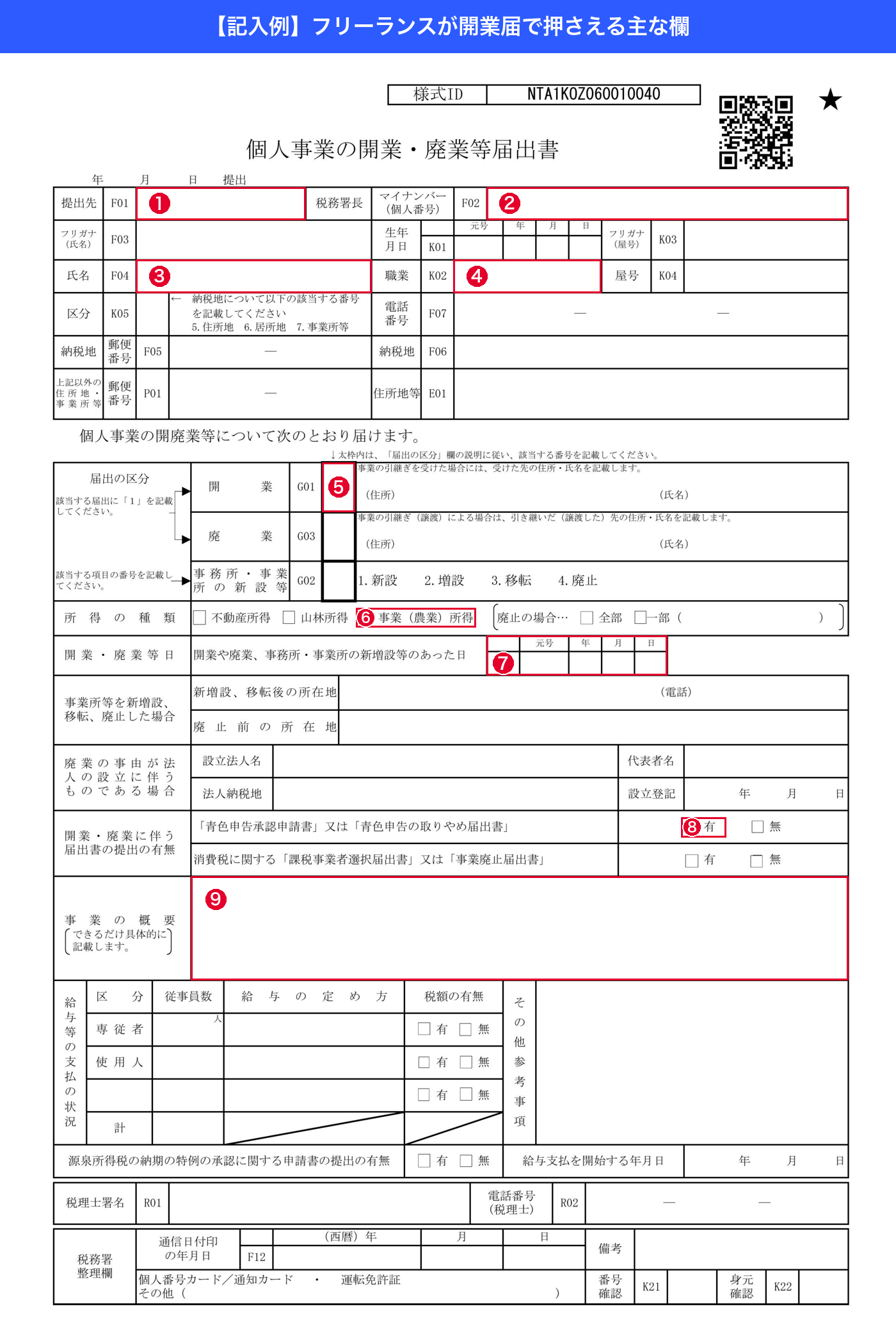 フリーランスが開業届を記入するときの主なポイントを示した記入例